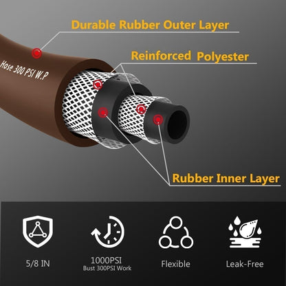 Guitrees Leader Garden Hose 10ft x 5/8", Heavy Duty Short Water Hose, Female to Female Fittings, Five Layered Braiding for Durability, 1000PSI Burst, 300PSI Working (Black) - Colors B