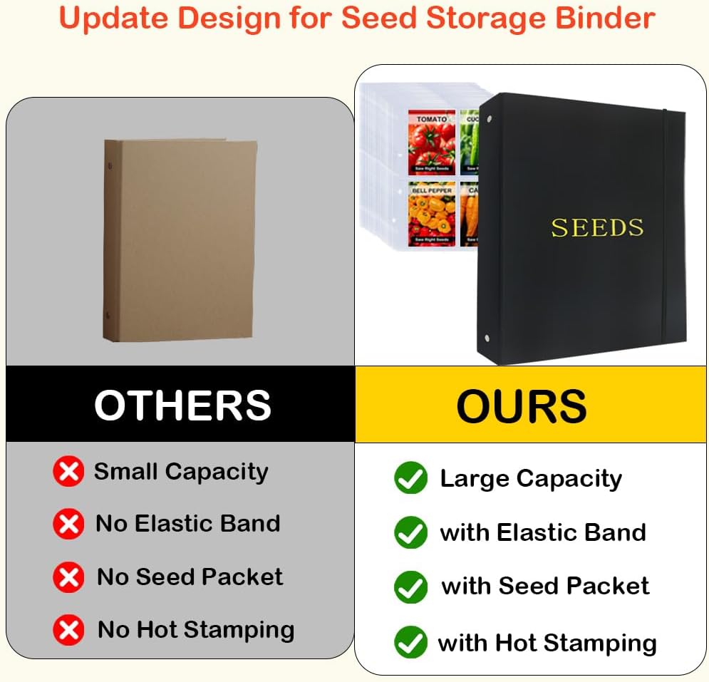 Seed Storage Organizer Binder, 3 Ring Seed Packet Organizer with 100 Pockets(25 Pack Clear Sheet Protectors), Garden Seed Holder Book for Envelopes, Seed Saving Keeper, Green
