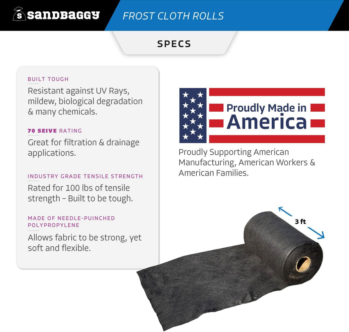 Frost Cloth Rolls (15 ft x 100 ft) | Winter Cover for Shrubs, Trees, Gardens | Plant Blanket, Freeze Protection | Black, 4 oz Polypropylene (1 roll)