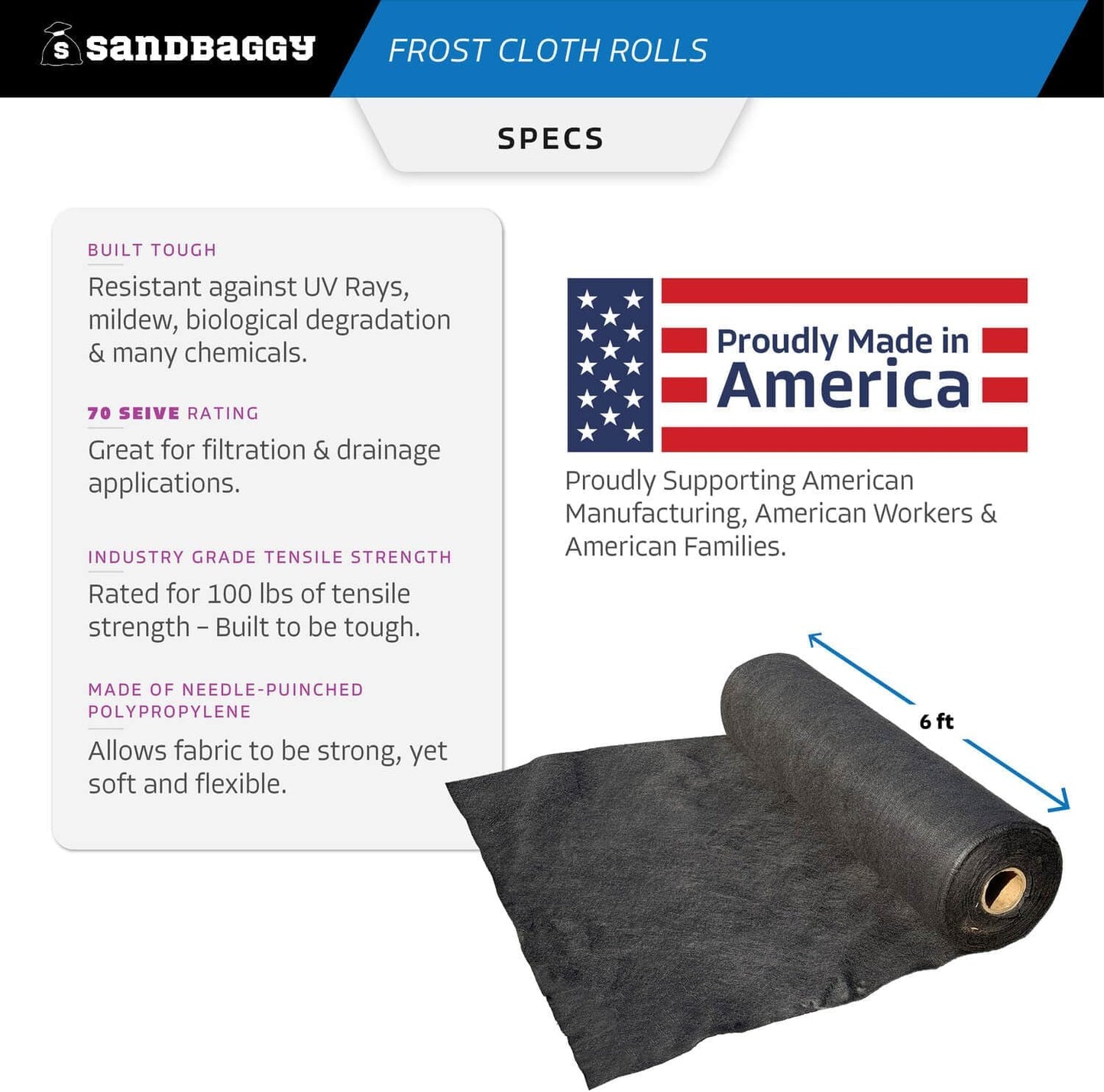 Frost Cloth Rolls (15 ft x 100 ft) | Winter Cover for Shrubs, Trees, Gardens | Plant Blanket, Freeze Protection | Black, 4 oz Polypropylene (1 roll)