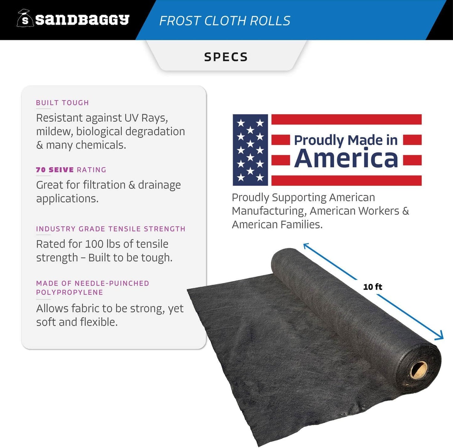 Frost Cloth Rolls (15 ft x 100 ft) | Winter Cover for Shrubs, Trees, Gardens | Plant Blanket, Freeze Protection | Black, 4 oz Polypropylene (1 roll)