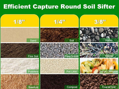 2 Pack Soil Sifter for Gardening - Rock Compost Sand Sifter Fits 5-Gallon Buckets 1/4 Inch & 1/8 Inch Mesh Sifting Screen Sieve for Gravel, Dirt, Sawdust with Repotting Mat
