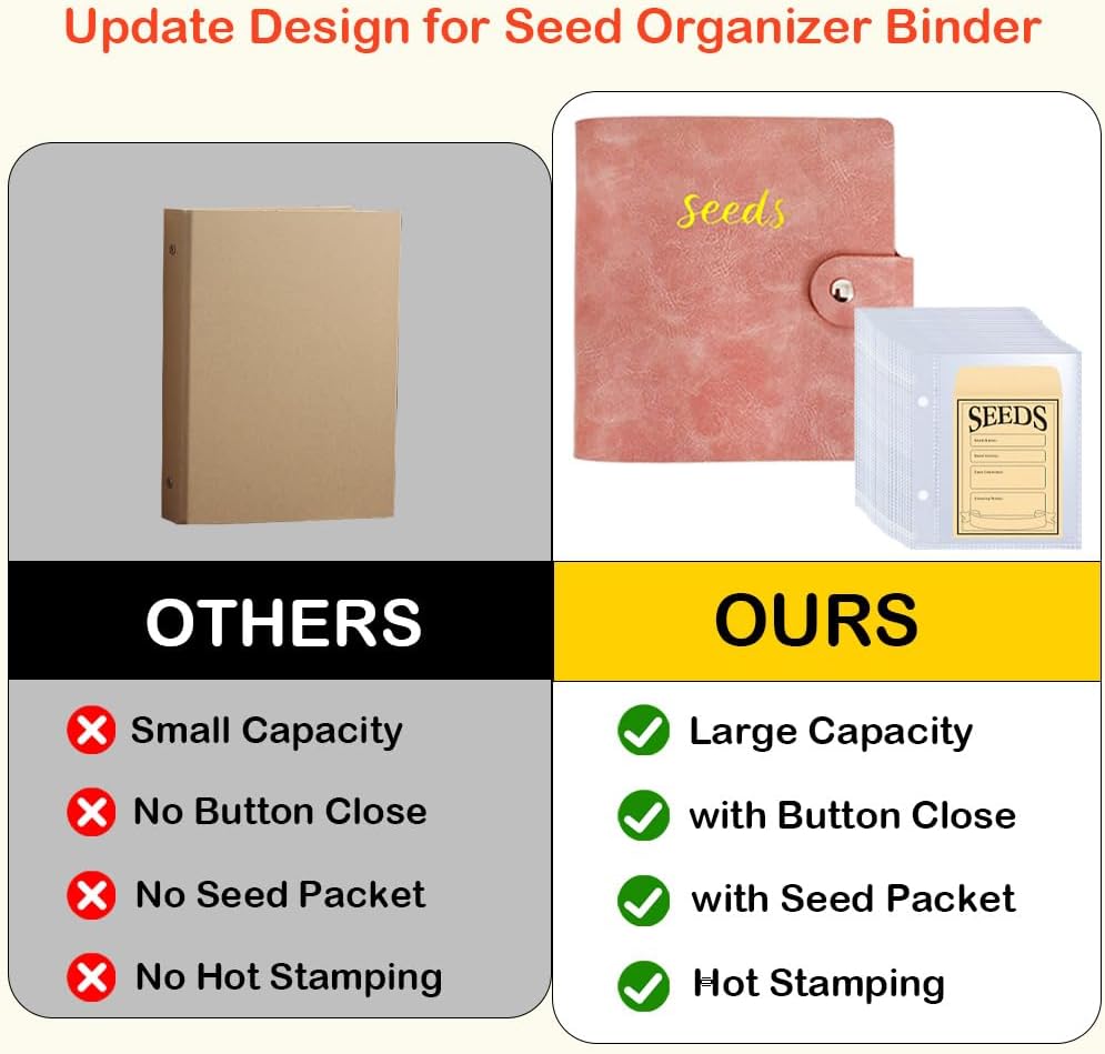 Seed Storage Organizer Binder, 3 Ring Seed Packet Organizer with 100 Pockets(25 Pack Clear Sheet Protectors), Garden Seed Holder Book for Envelopes, Seed Saving Keeper, Green