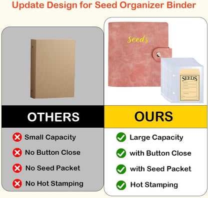 Seed Storage Organizer Binder, 3 Ring Seed Packet Organizer with 100 Pockets(25 Pack Clear Sheet Protectors), Garden Seed Holder Book for Envelopes, Seed Saving Keeper, Green