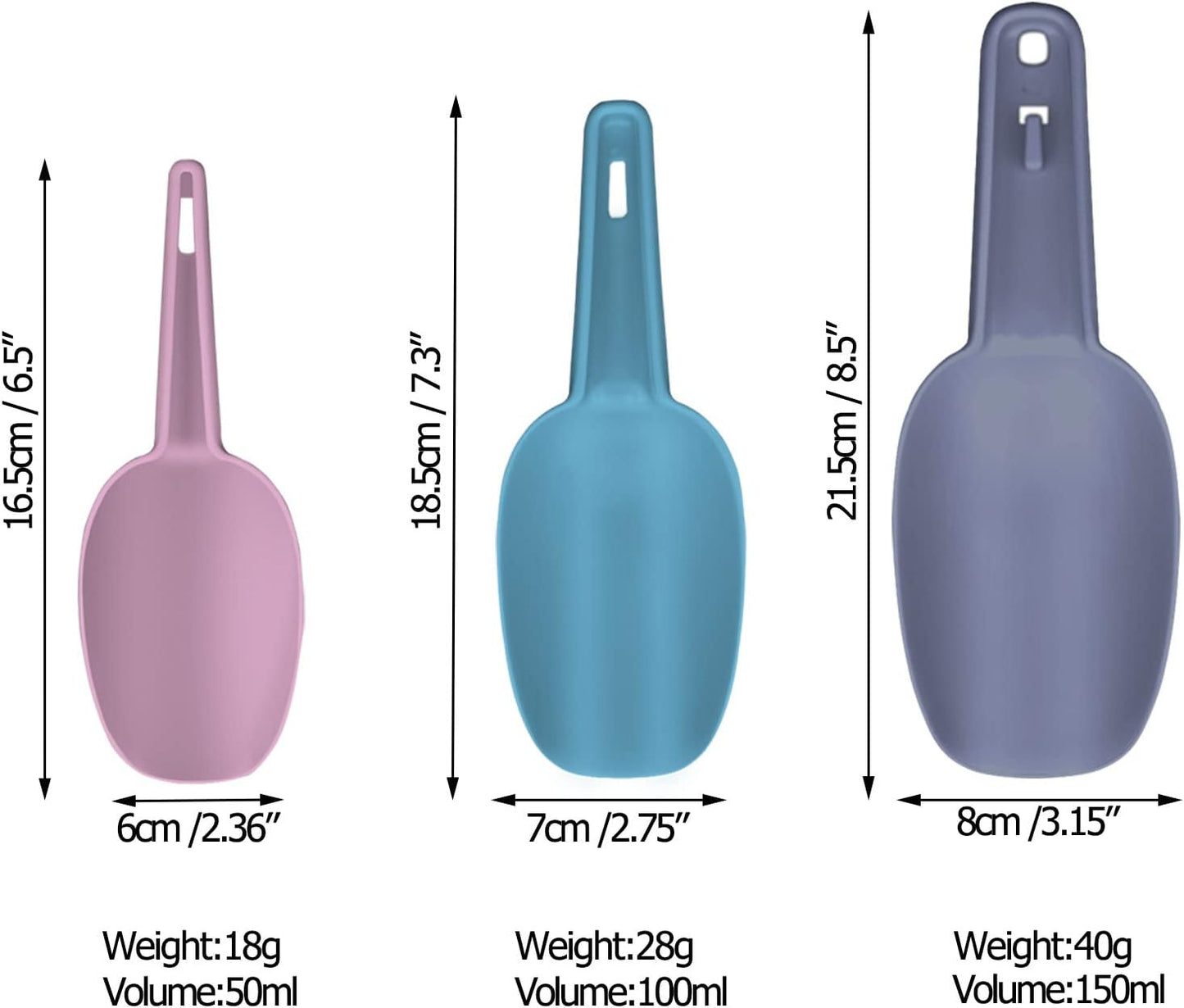 Flour Scoop Set of 3 for Canisters, Ice, Popcorn, Pet Food, Dry Goods, Coffee Beans, Candy - Plastic Scoops 1.7/3.4/5.1 oz