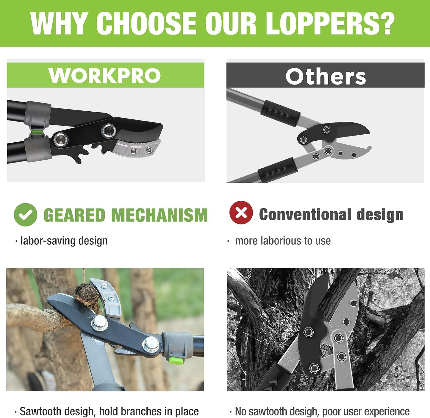 28" Garden Anvil Lopper, Branch Cutter with 1.6" Cutting Capacity