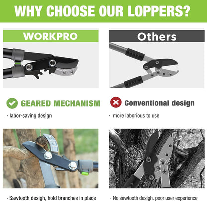 28" Garden Anvil Lopper, Branch Cutter with 1.6" Cutting Capacity