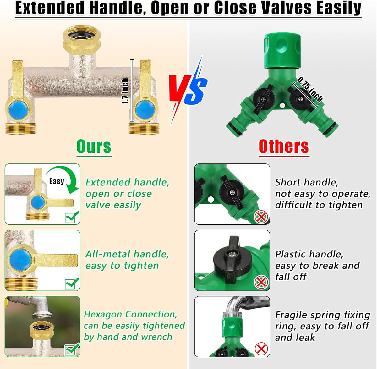 Upgraded Brass Garden Hose Splitter 3 Way Heavy Duty with Extension Handle
