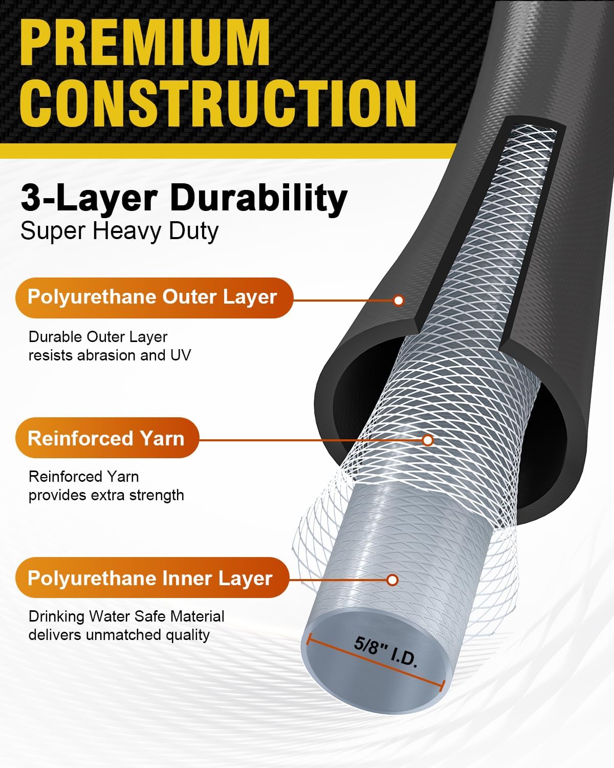 Leader Short Garden Hose, 5 ft x 5/8" Polyurethane Water Hose with Swivel Fittings, Flexible, Lightweight, No-Kink, Leakproof, Burst 600 PSI, Black