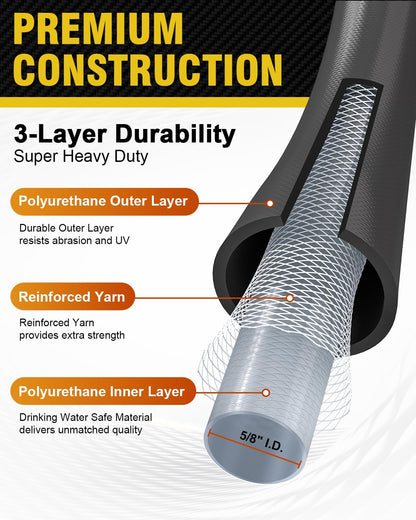Leader Short Garden Hose, 5 ft x 5/8" Polyurethane Water Hose with Swivel Fittings, Flexible, Lightweight, No-Kink, Leakproof, Burst 600 PSI, Black