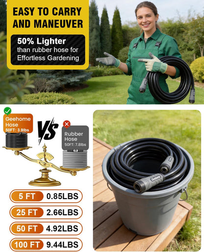 Leader Short Garden Hose, 5 ft x 5/8" Polyurethane Water Hose with Swivel Fittings, Flexible, Lightweight, No-Kink, Leakproof, Burst 600 PSI, Black