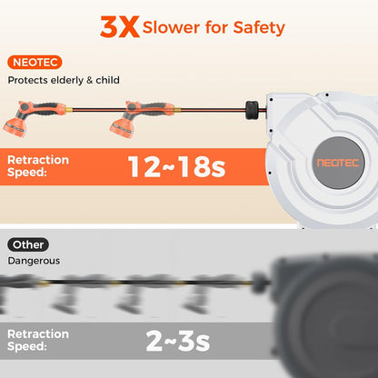 Upgraded Retractable Garden Hose Reel 1/2 inch x 130 ft 9 Pattern Nozzle Heavy Duty Wall-Mounted Any Length Lock Automatic Slow Return 180° Swivel UV Resistant Hose Reels for Outside