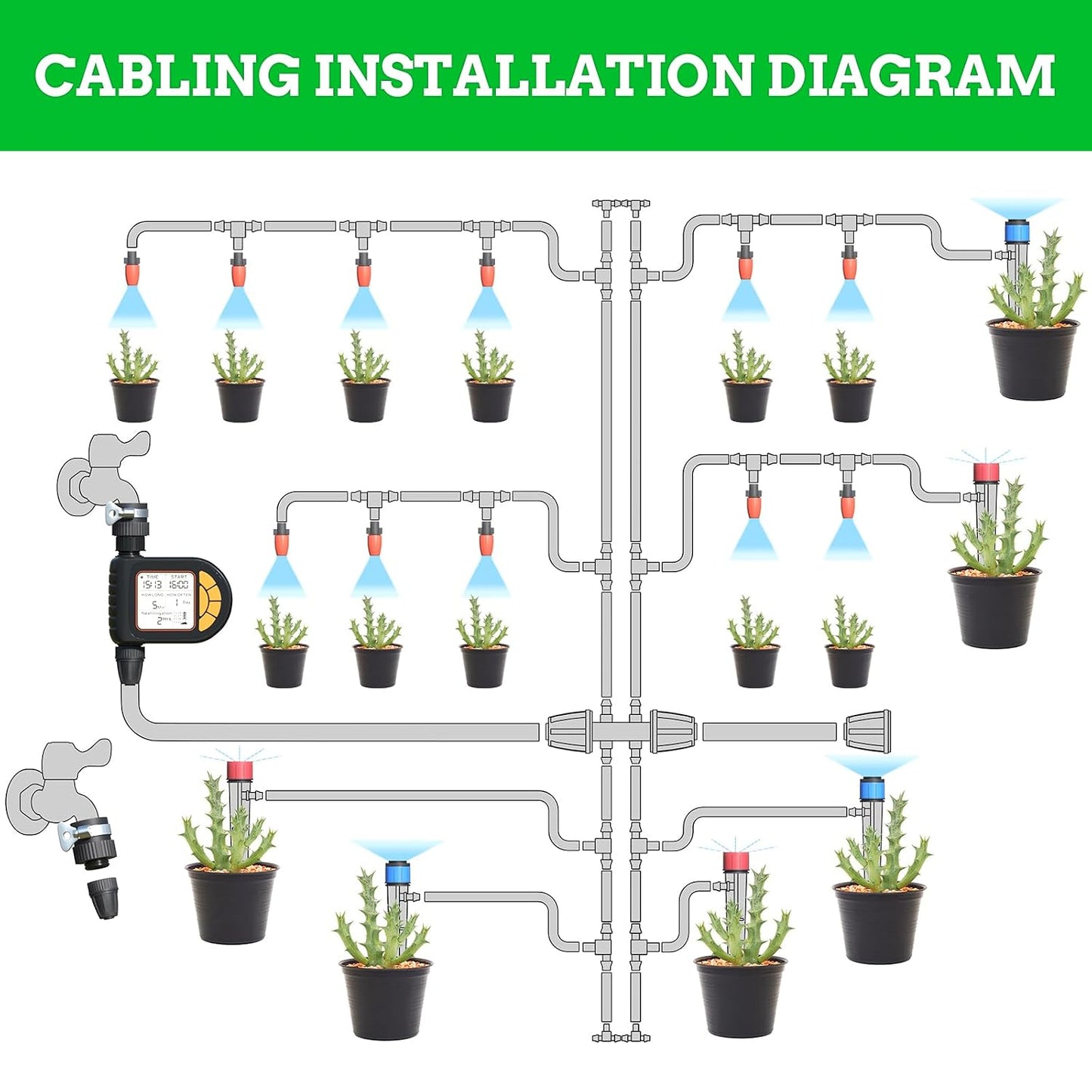 Automatic Drip Irrigation System Kit - 226FT with LCD Timer, 3 Sprayer Types Automatic Garden Watering System, 1/2 Inch Hose 1/4 Inch Distribution Tubing Garden Watering Solution for Outdoor Plants