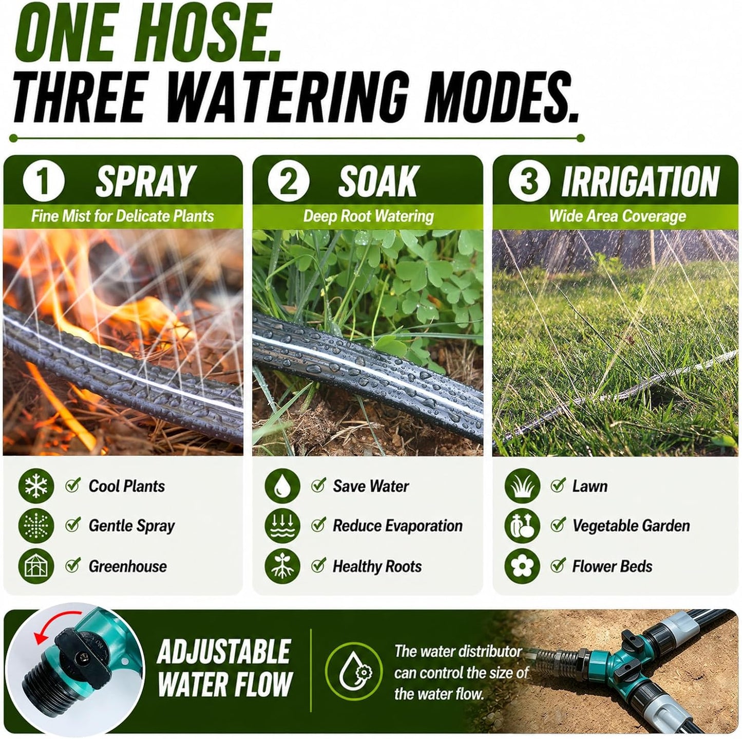 Sprinkler Hose with Holes, Flat Soaker Hoses 50 ft (25 ft 2pack) with Garden Staples and Splitters, PVC Drip Line Irrigation Watering Hoses for Lawn,Garden Beds (50 ft)