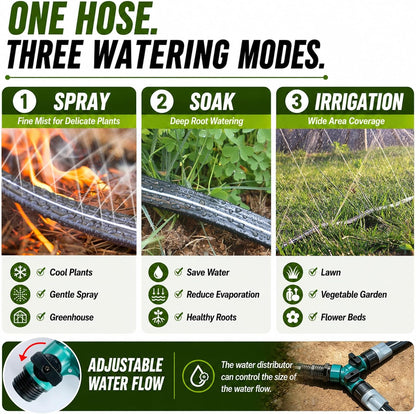 Sprinkler Hose with Holes, Flat Soaker Hoses 50 ft (25 ft 2pack) with Garden Staples and Splitters, PVC Drip Line Irrigation Watering Hoses for Lawn,Garden Beds (50 ft)
