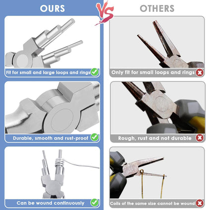 Wire Cutters, Small Side Cutters for Crafts, Flush Cutting Pliers for Jewelry Making, Floral Wire Cutters for Artificial Flowers, Zip Tie Cutters for Cable Tie, Wire Cutting Tool for Guitar Strings