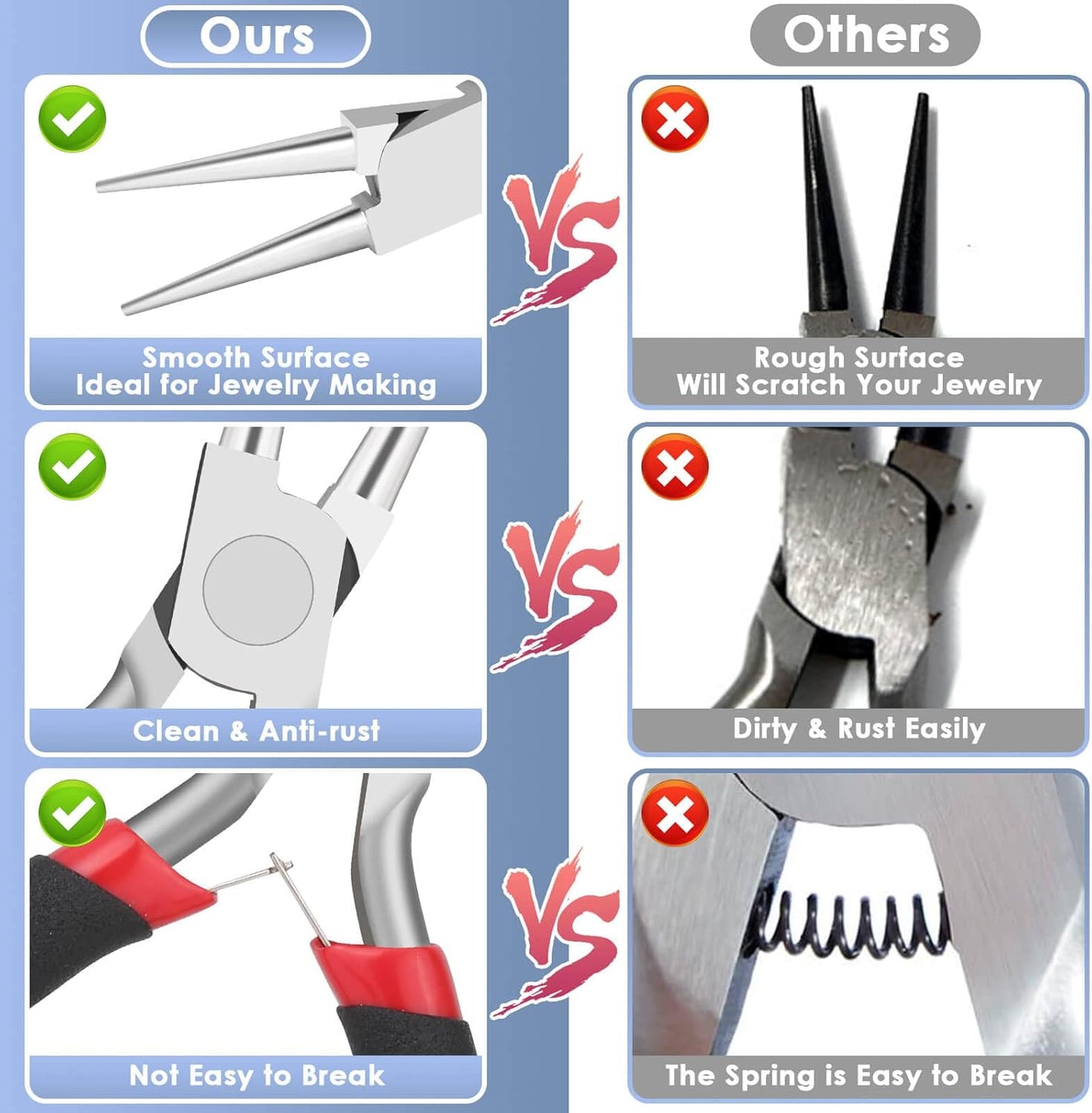 Wire Cutters, Small Side Cutters for Crafts, Flush Cutting Pliers for Jewelry Making, Floral Wire Cutters for Artificial Flowers, Zip Tie Cutters for Cable Tie, Wire Cutting Tool for Guitar Strings