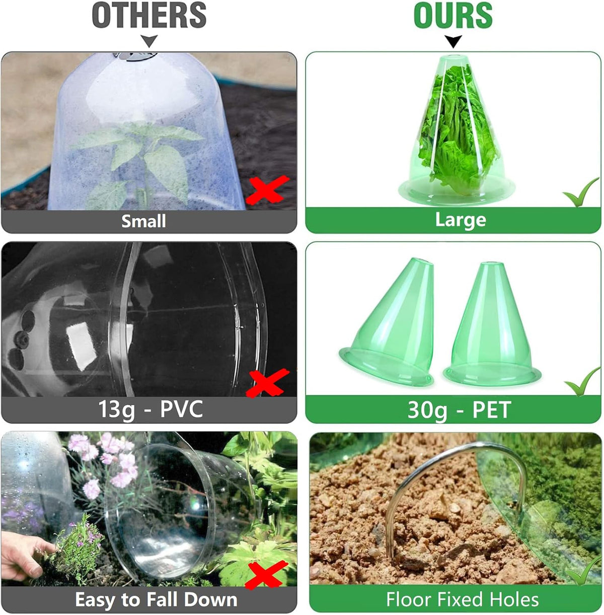 【12 Pieces】 Garden Cloches for Plants, Multifunctional Plant Covers Plant Protectors Transparent Bell Jar Cloches to Protect Plants from Birds, Slugs, Frost, Freeze Weather, 7.8" D x 9.4" H, Green