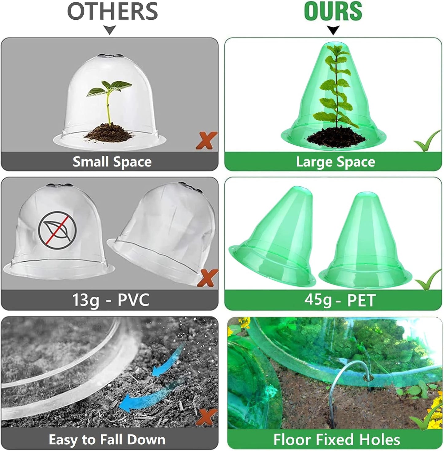 【12 Pieces】 Garden Cloches for Plants, Multifunctional Plant Covers Plant Protectors Transparent Bell Jar Cloches to Protect Plants from Birds, Slugs, Frost, Freeze Weather, 7.8" D x 9.4" H, Green