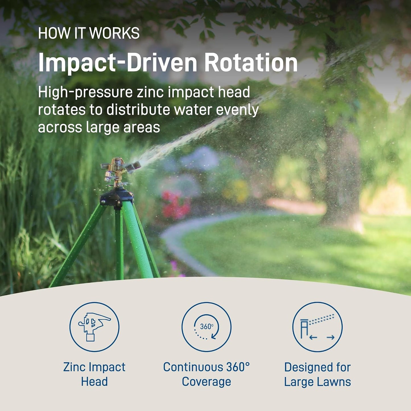 Tripod Lawn Zinc Impact Sprinkler - 360 Degree Rotating Yard Sprinkler with Adjustable Height - Heavy-Duty Zinc - High-Pressure Nozzle - for Large Lawn Coverage - 56667
