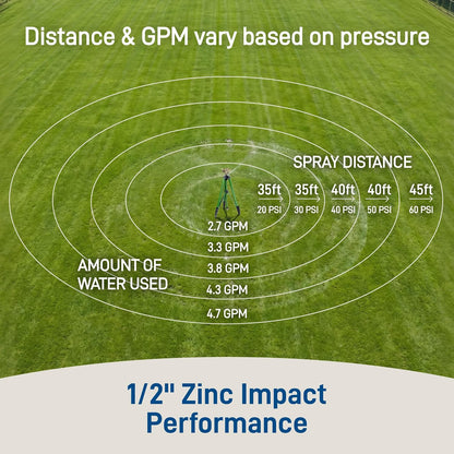 Tripod Lawn Zinc Impact Sprinkler - 360 Degree Rotating Yard Sprinkler with Adjustable Height - Heavy-Duty Zinc - High-Pressure Nozzle - for Large Lawn Coverage - 56667
