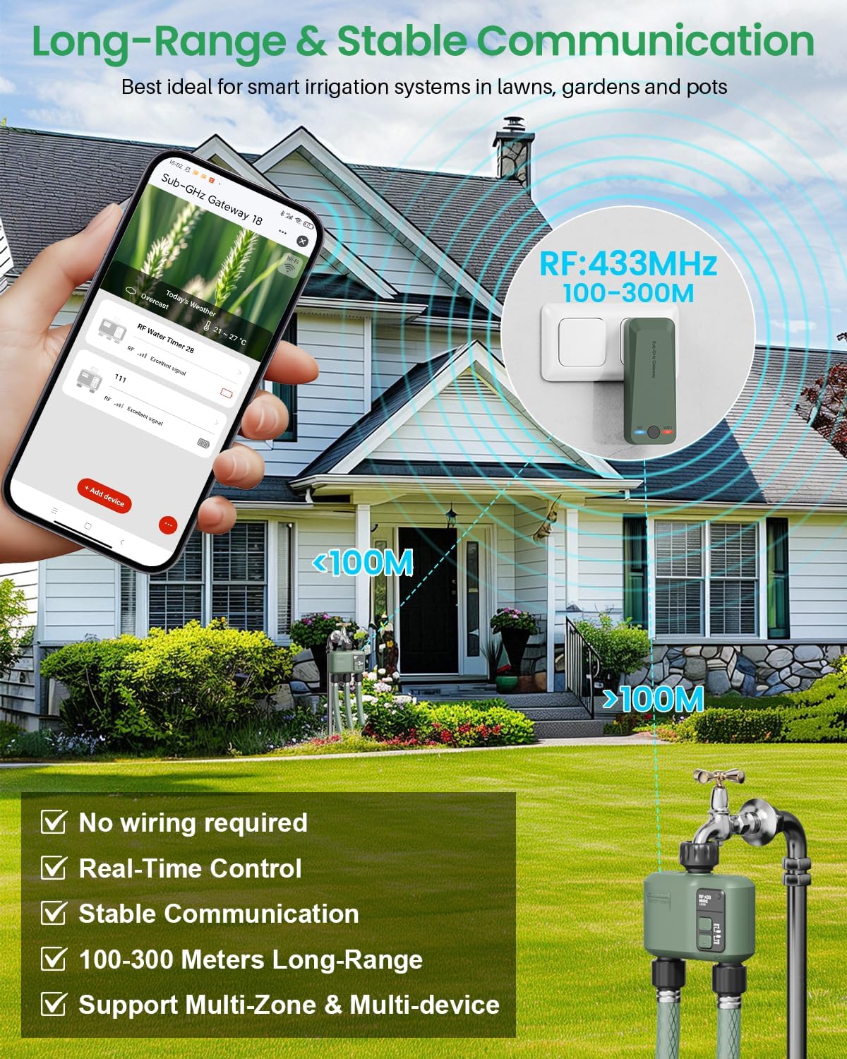 WiFi Water Timer 2 Zone for Garden Hose