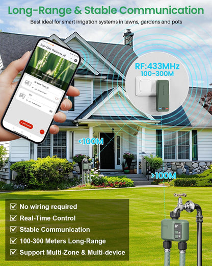 WiFi Water Timer 2 Zone for Garden Hose