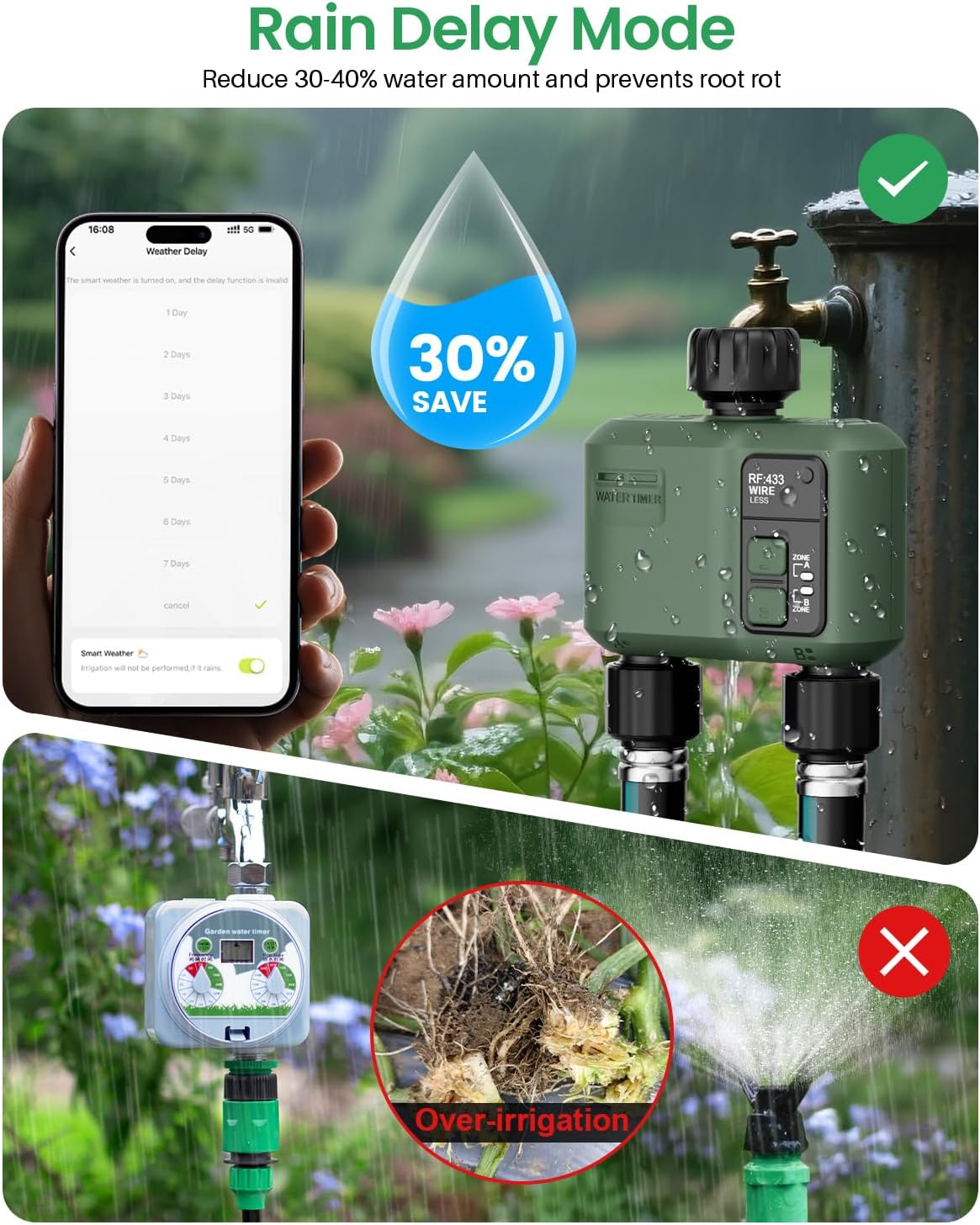 WiFi Water Timer 2 Zone for Garden Hose
