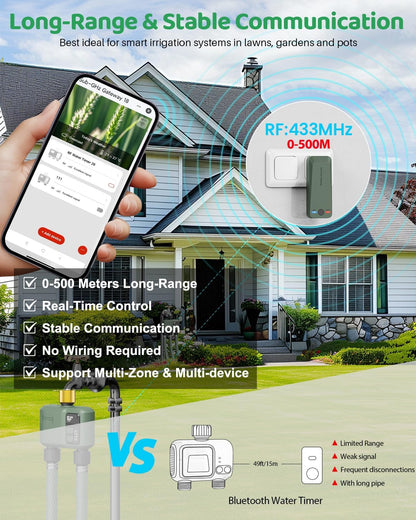 WiFi Water Timer 2 Zone for Garden Hose