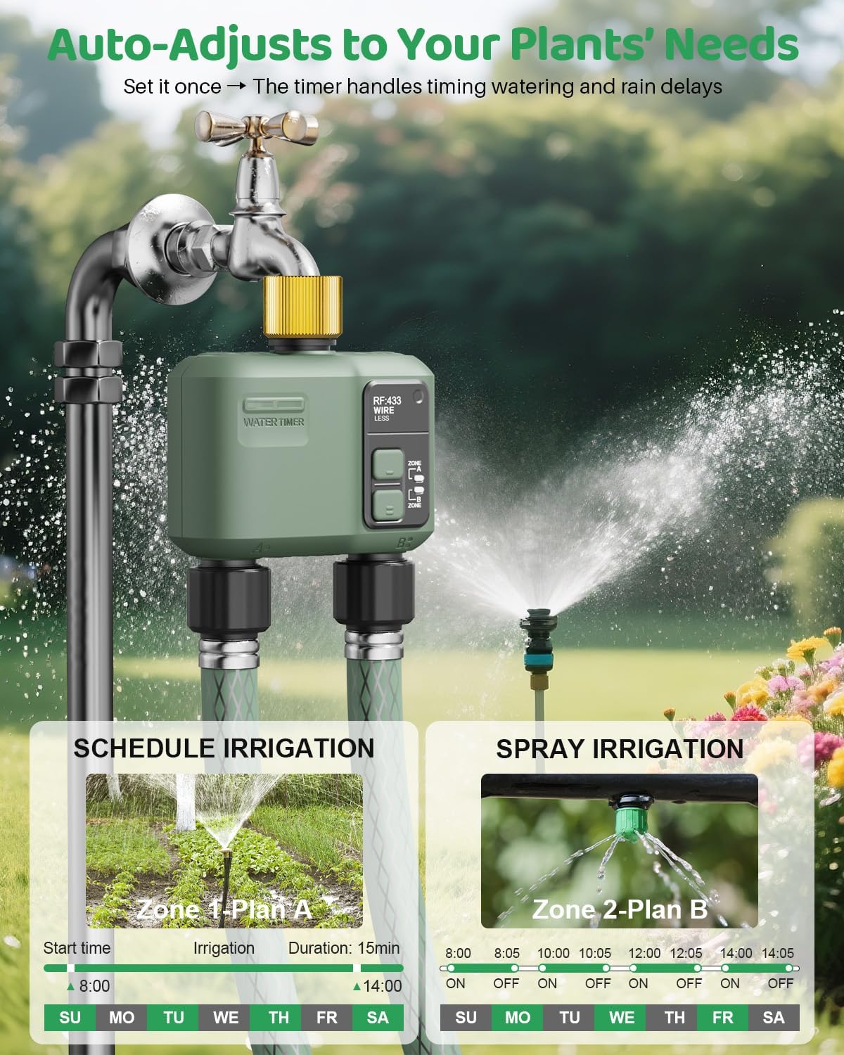 WiFi Water Timer 2 Zone for Garden Hose
