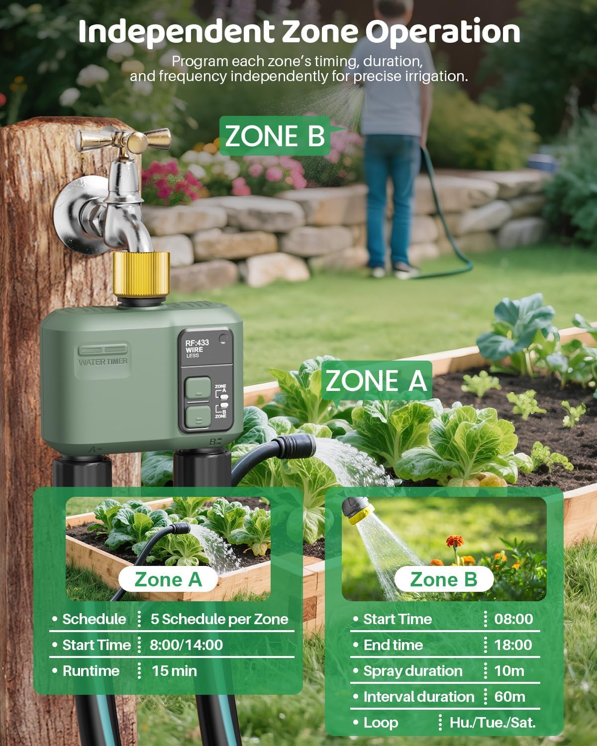 WiFi Water Timer 2 Zone for Garden Hose