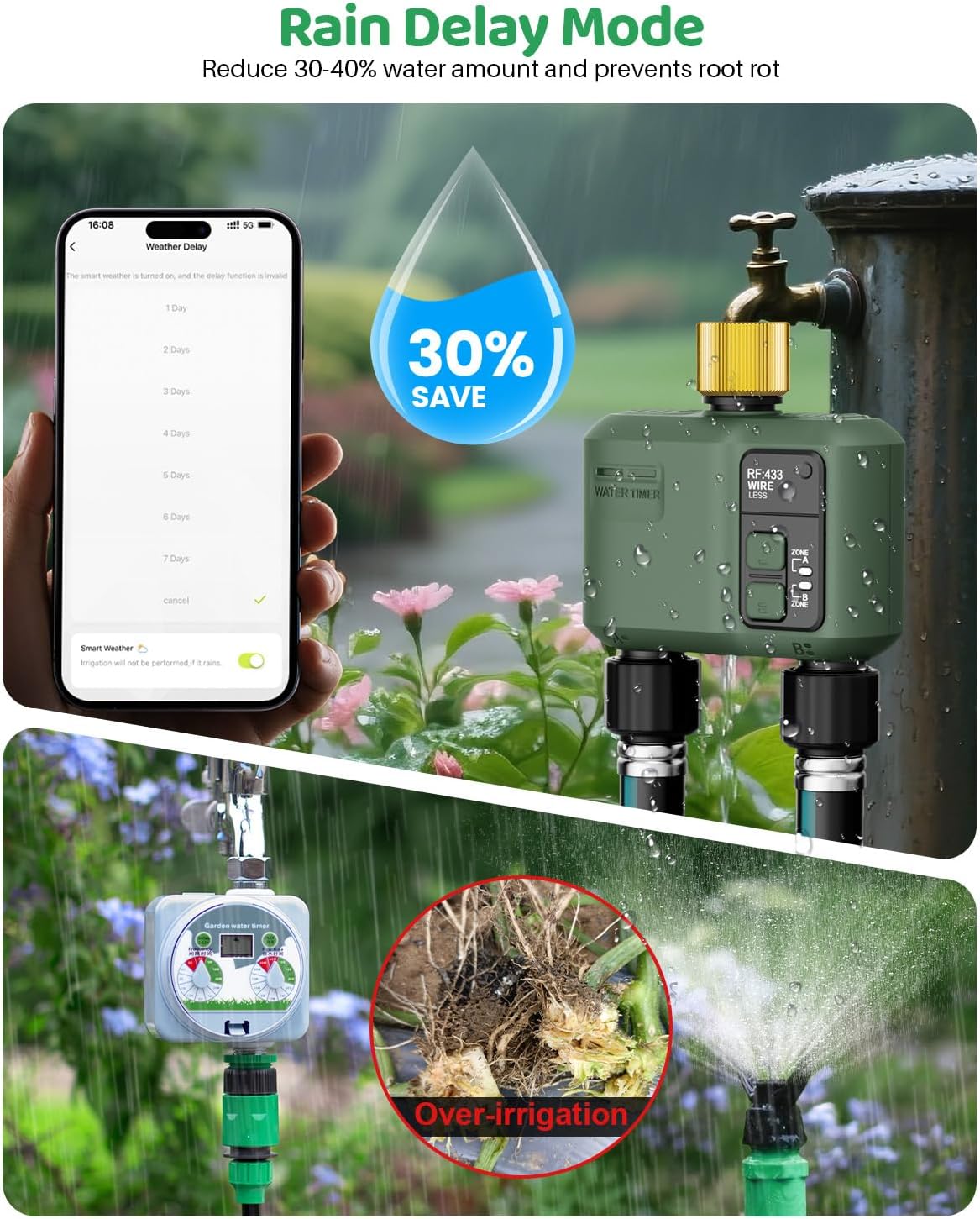 WiFi Water Timer 2 Zone for Garden Hose