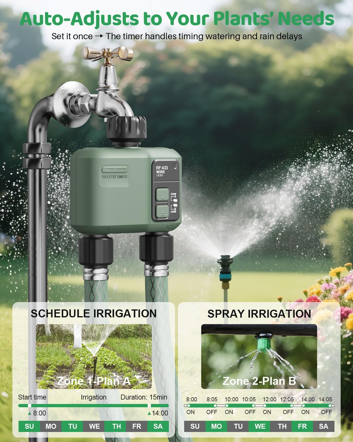 WiFi Water Timer 2 Zone for Garden Hose