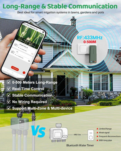 WiFi Water Timer 2 Zone for Garden Hose
