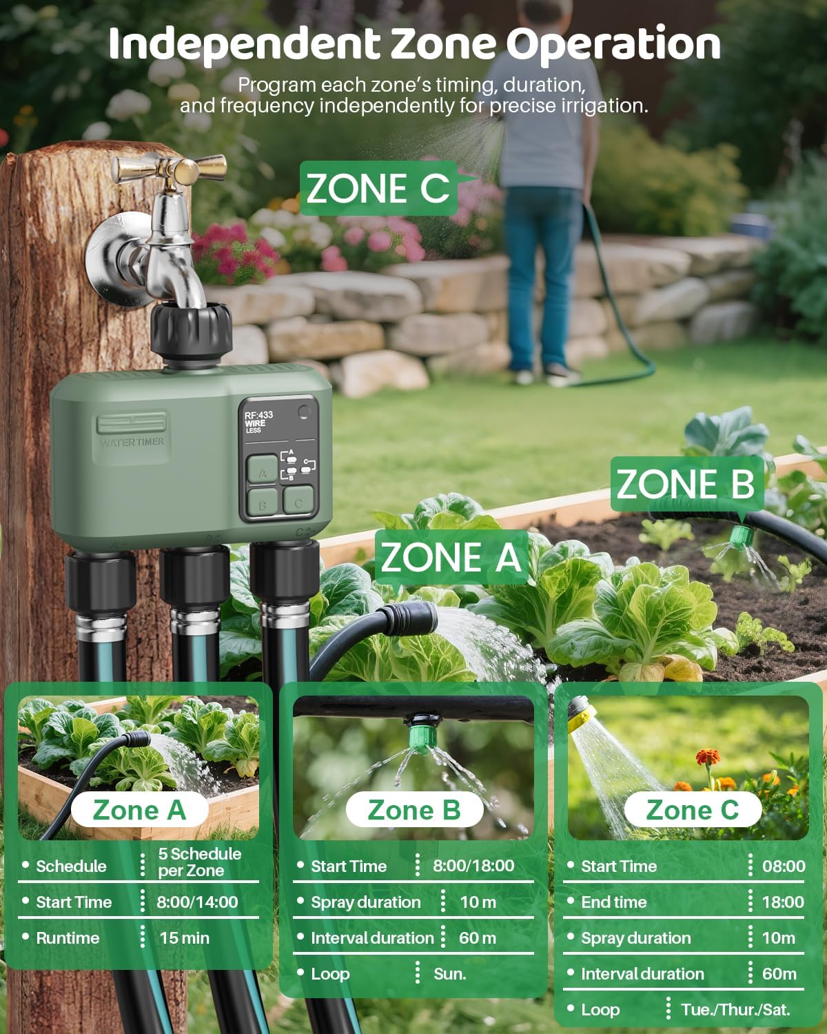 WiFi Water Timer 2 Zone for Garden Hose
