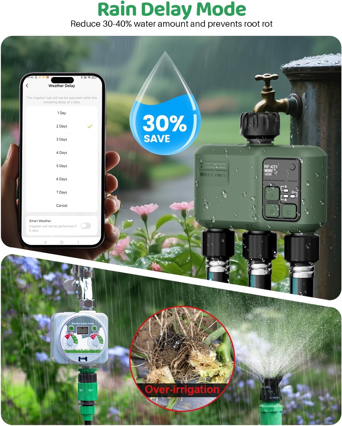WiFi Water Timer 2 Zone for Garden Hose