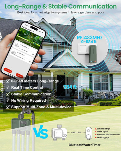WiFi Water Timer 2 Zone for Garden Hose