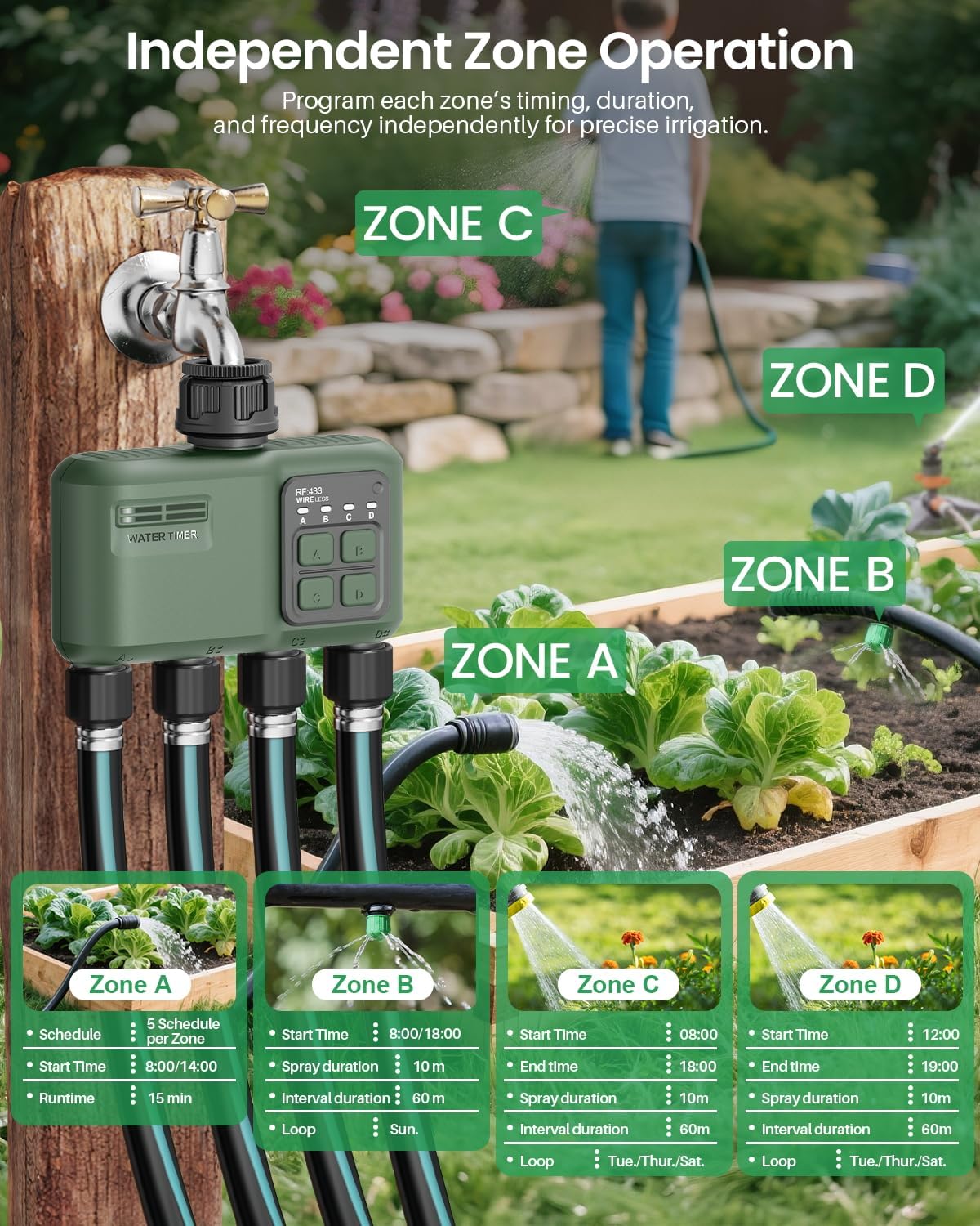 WiFi Water Timer 2 Zone for Garden Hose