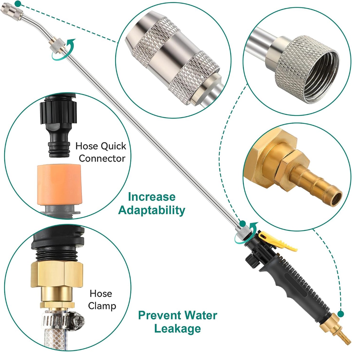 2 Pack 29" Adjustable Sprayer Wand, Shut Off Valve