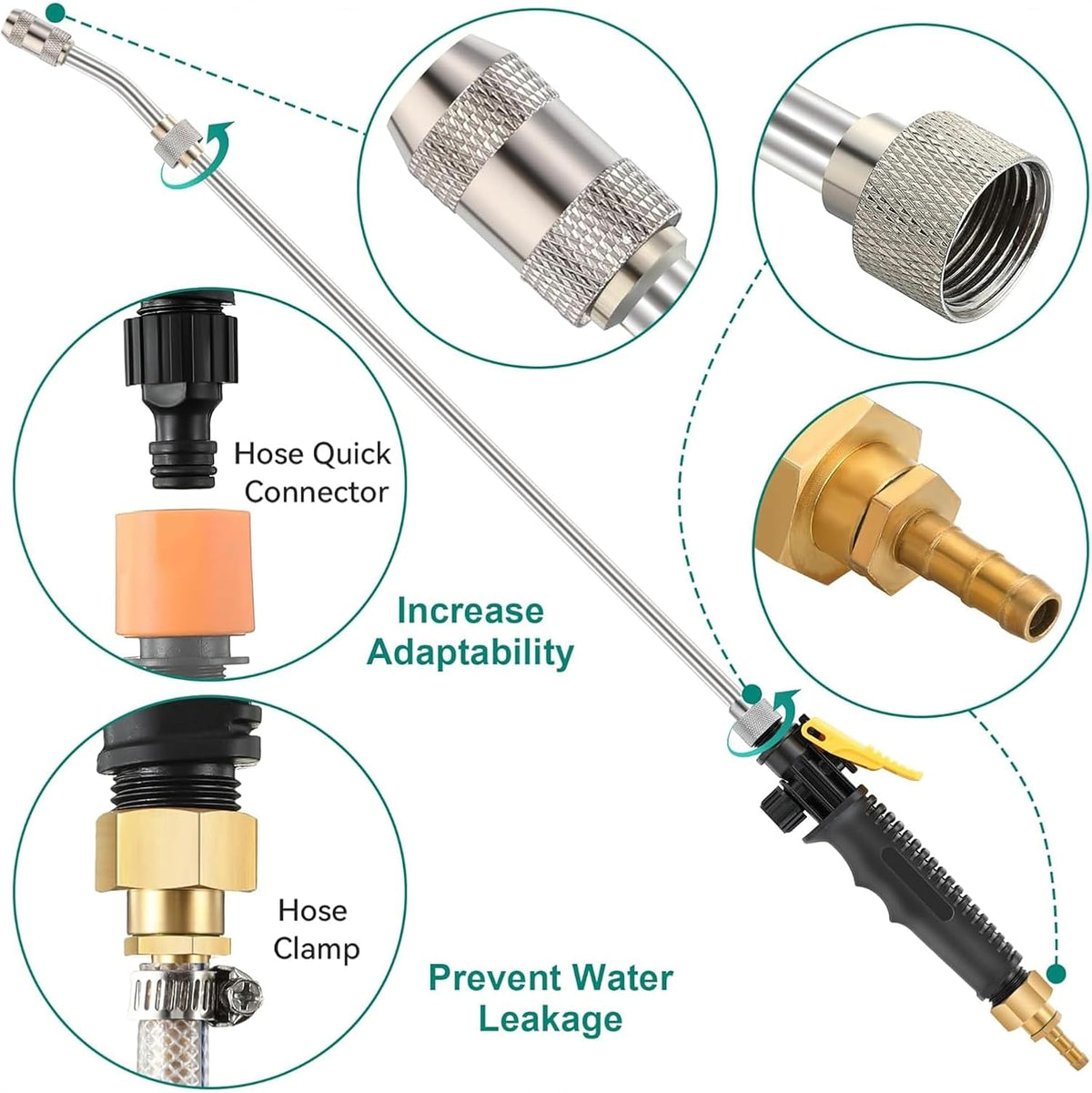 2 Pack 29" Adjustable Sprayer Wand, Shut Off Valve