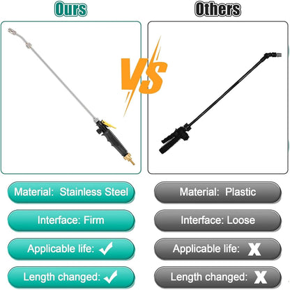 2 Pack 29" Adjustable Sprayer Wand, Shut Off Valve