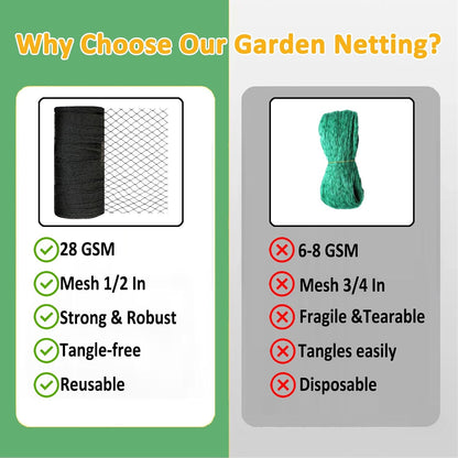 Bird Netting 15x15 Ft, 1/2 in Mesh Heavy Duty Garden Netting