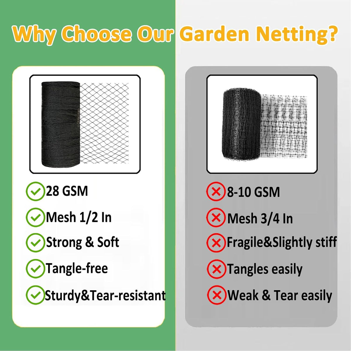 Bird Netting 15x15 Ft, 1/2 in Mesh Heavy Duty Garden Netting