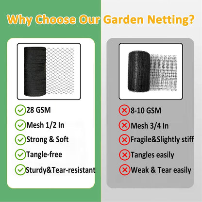 Bird Netting 15x15 Ft, 1/2 in Mesh Heavy Duty Garden Netting