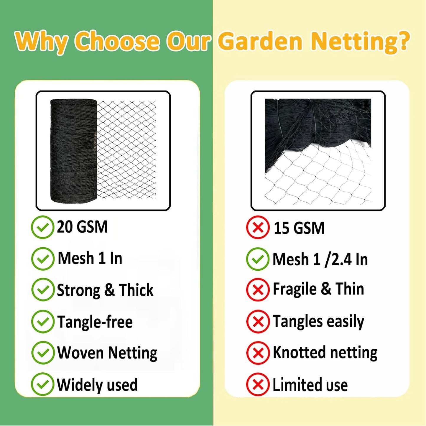 Bird Netting 15x15 Ft, 1/2 in Mesh Heavy Duty Garden Netting