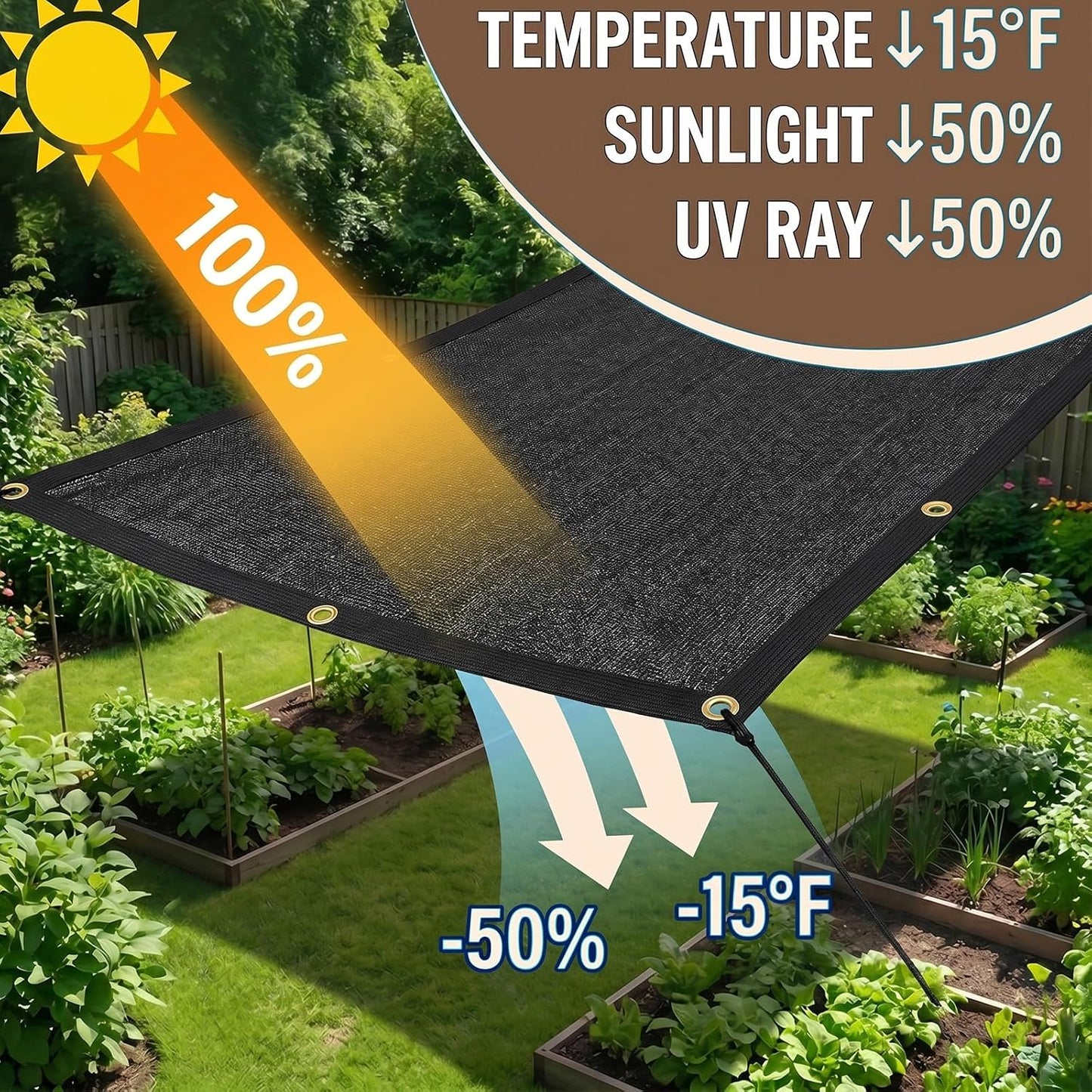 6' x 10' Garden Shade Cloth, 50% Sunblock Mesh with Grommets