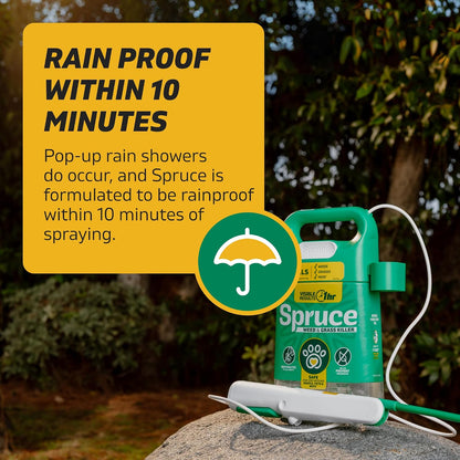 Weed Killer Refill - Versatile Weed & Grass Killer₂ for Flower Beds, Driveways & Mulch Beds - No Pour, No Mix, No Mess Refill - Kills Dandelions, Crabgrass & More - Results in 1 Hour (64 Oz)