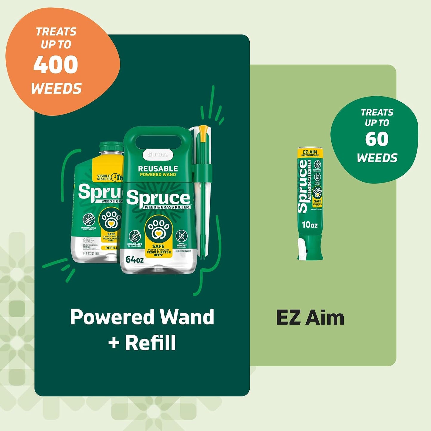 Weed Killer Refill - Versatile Weed & Grass Killer₂ for Flower Beds, Driveways & Mulch Beds - No Pour, No Mix, No Mess Refill - Kills Dandelions, Crabgrass & More - Results in 1 Hour (64 Oz)