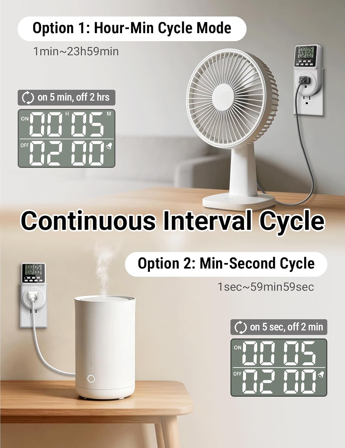 Digital Infinite Repeat Cycle Intermittent Timer Plug for Electrical Outlet, 24 Hour Programmable Indoor Timed Power Switch with Countdown Delay On and Off (120V, 15A), 1 pack