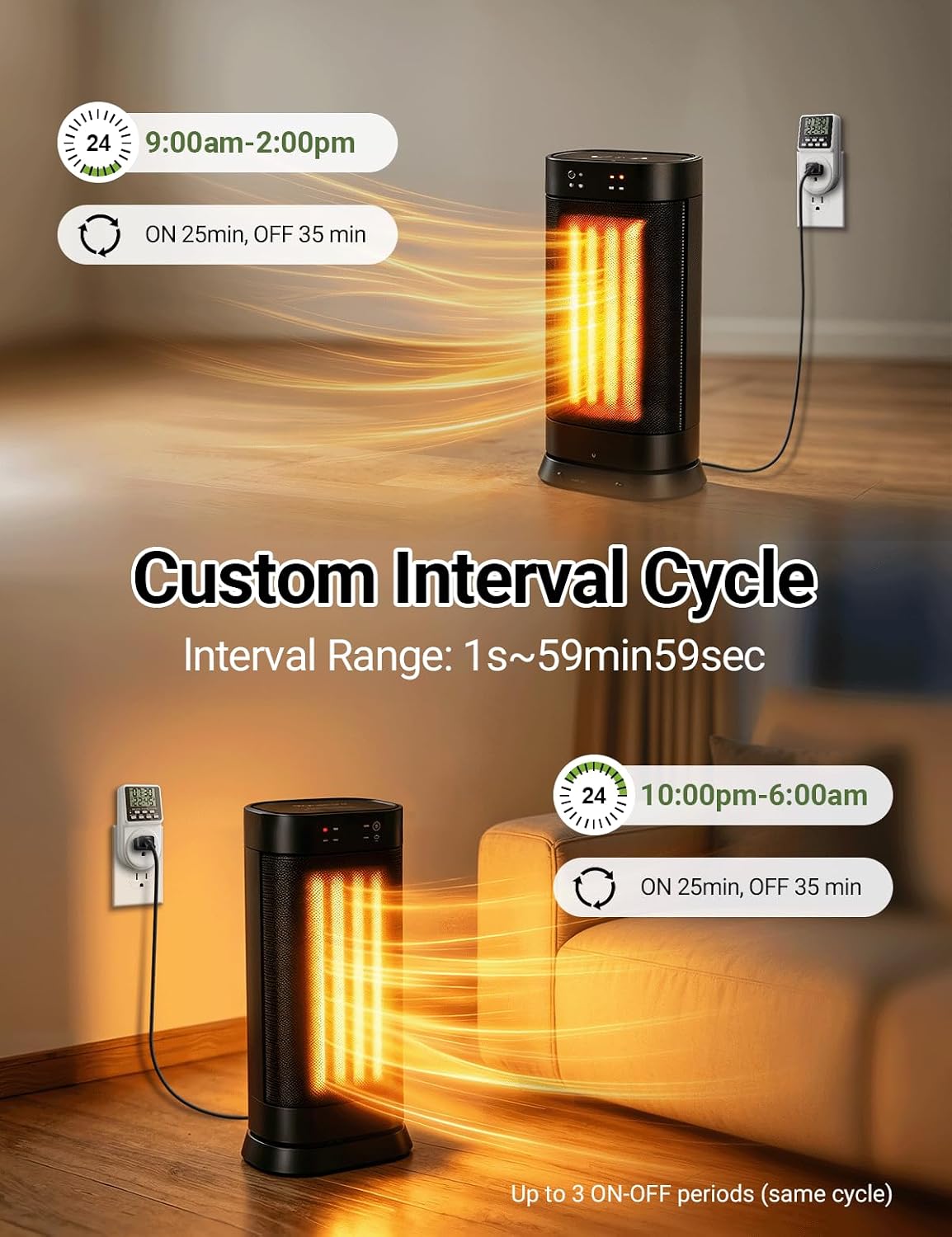 Digital Infinite Repeat Cycle Intermittent Timer Plug for Electrical Outlet, 24 Hour Programmable Indoor Timed Power Switch with Countdown Delay On and Off (120V, 15A), 1 pack